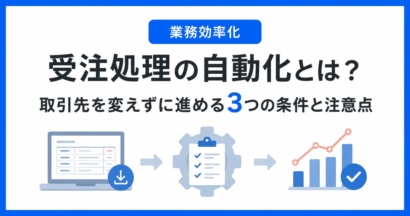 「受注処理の自動化とは?取引先を変えずに進める3つの条件と注意点」と書かれたアイキャッチ画像