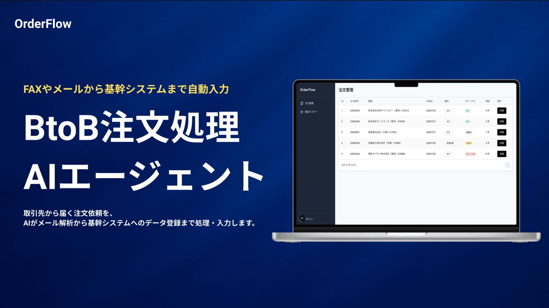 【OrderFlow全体概要資料】FAX/メール注文の「手入力」をAIで自動化するBtoB受注処理AIとは?